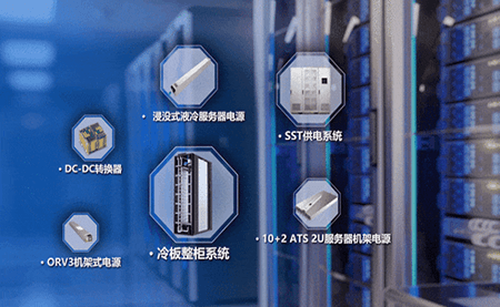 AI爆發，數據中心需要什么樣的電源