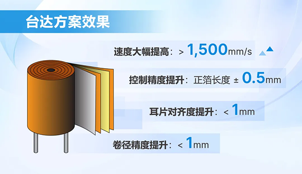 2.png 2.png